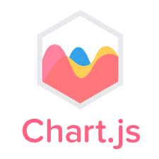 Chart.js